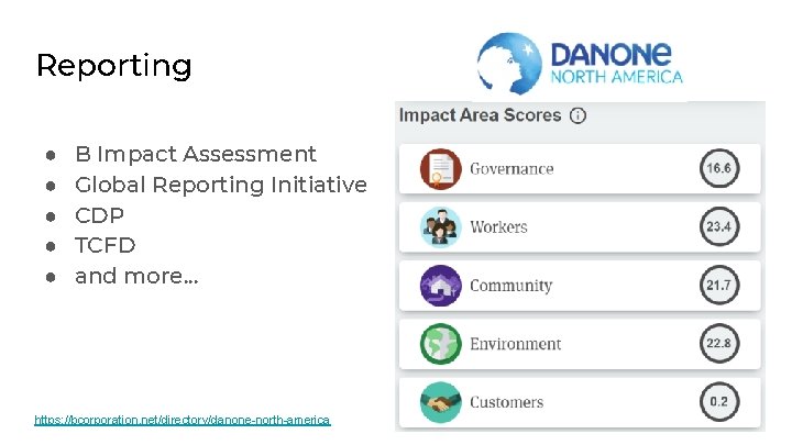 Reporting ● ● ● B Impact Assessment Global Reporting Initiative CDP TCFD and more.