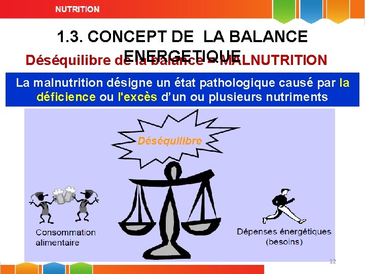 1. 3. CONCEPT DE LA BALANCE ENERGETIQUE Déséquilibre de la balance = MALNUTRITION La