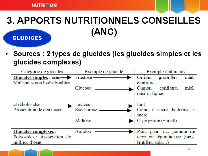 3. APPORTS NUTRITIONNELS CONSEILLES (ANC) GLUDICES • Sources : 2 types de glucides (les