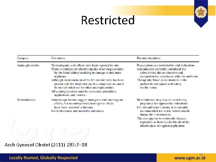 Restricted Arch Gynecol Obstet (2011) 283: 7– 18 38 