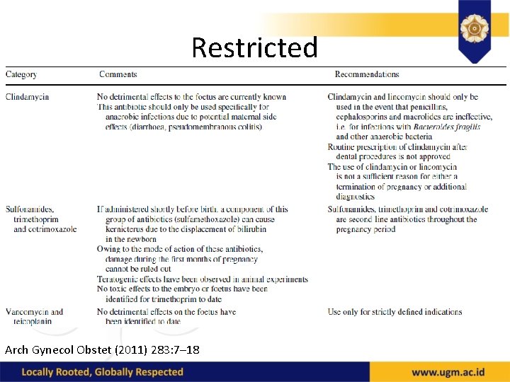 Restricted Arch Gynecol Obstet (2011) 283: 7– 18 