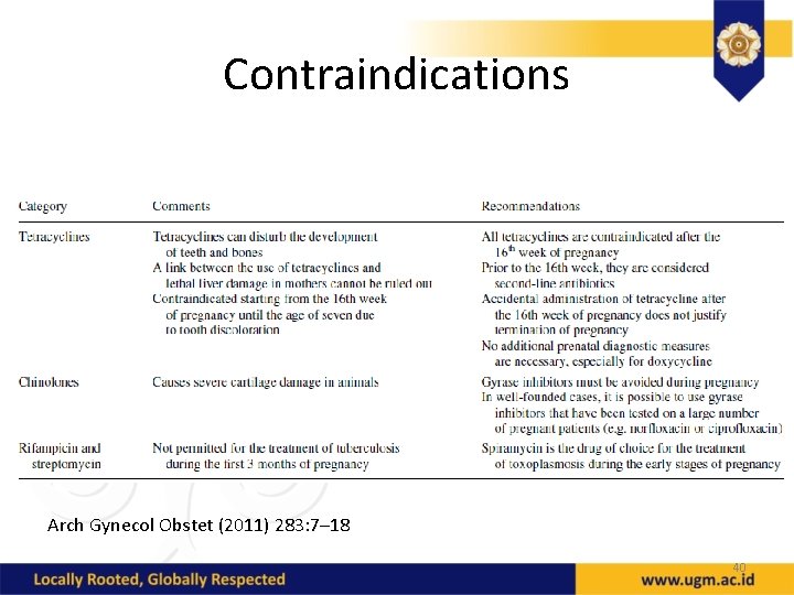Contraindications Arch Gynecol Obstet (2011) 283: 7– 18 40 