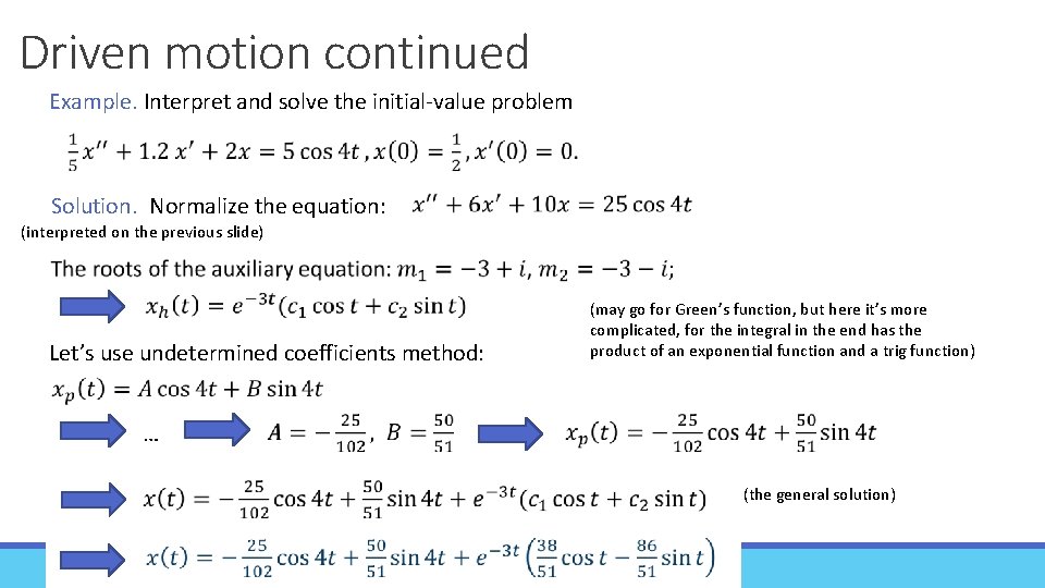 Driven motion continued Example. Interpret and solve the initial-value problem Solution. Normalize the equation: