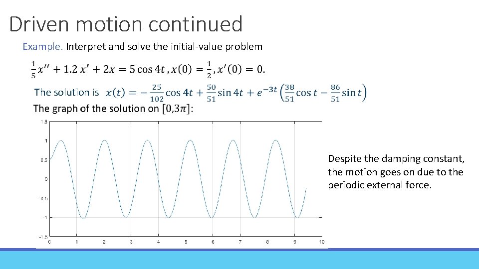 Driven motion continued Example. Interpret and solve the initial-value problem The solution is Despite