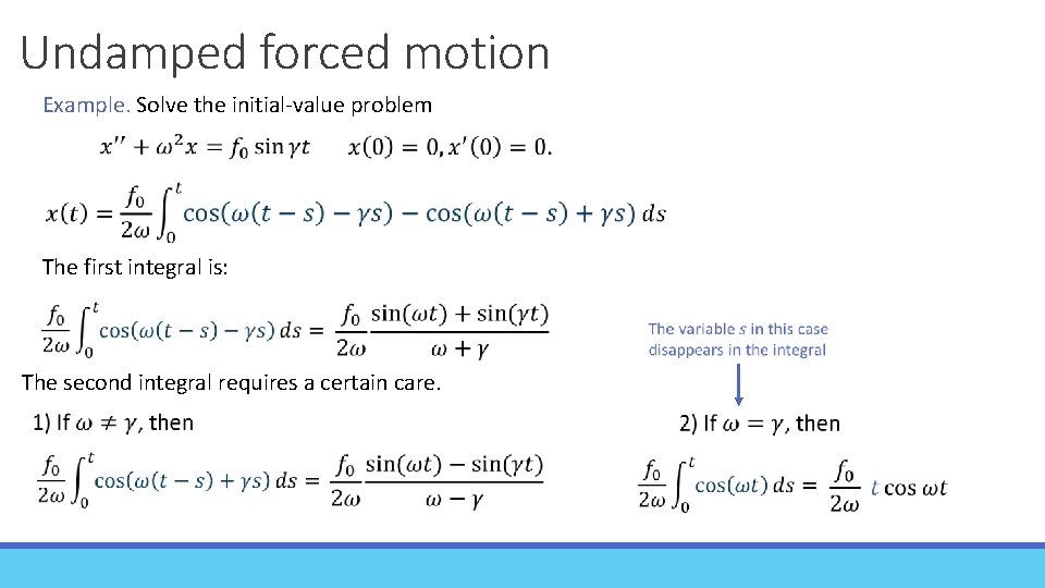 Undamped forced motion Example. Solve the initial-value problem The first integral is: The second
