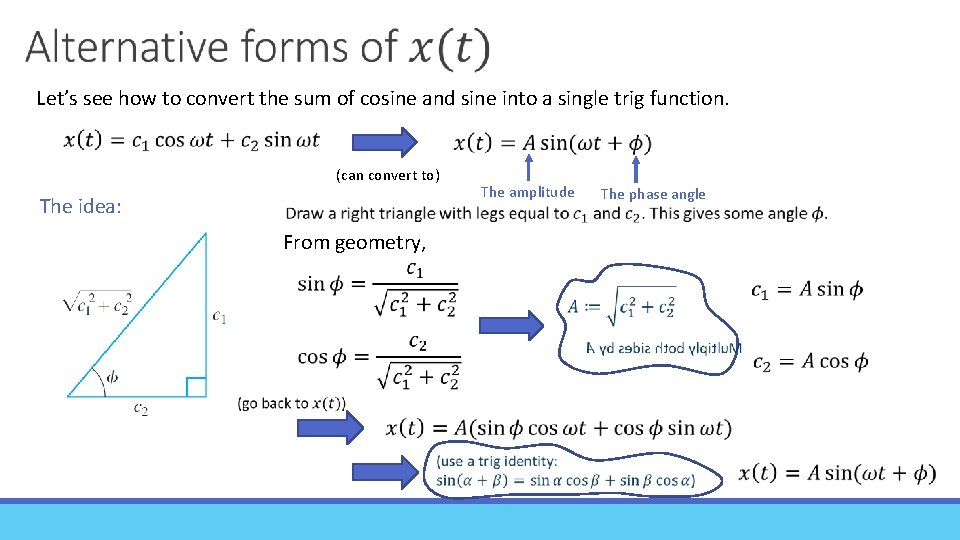 Let’s see how to convert the sum of cosine and sine into a single