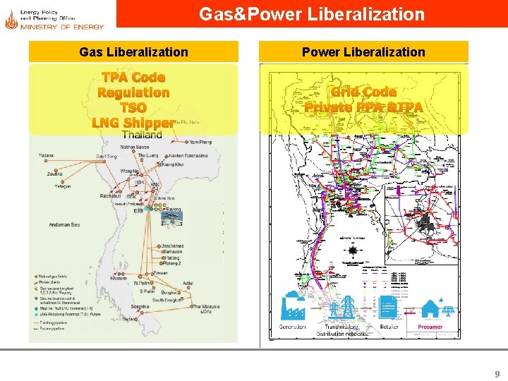 Gas&Power Liberalization Gas Liberalization TPA Code Regulation TSO LNG Shipper Power Liberalization TPA Code Gas&Power Liberalization Gas Liberalization TPA Code Regulation TSO LNG Shipper Power Liberalization TPA Code