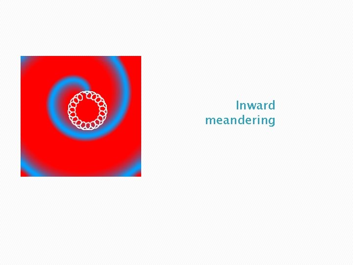Inward meandering 