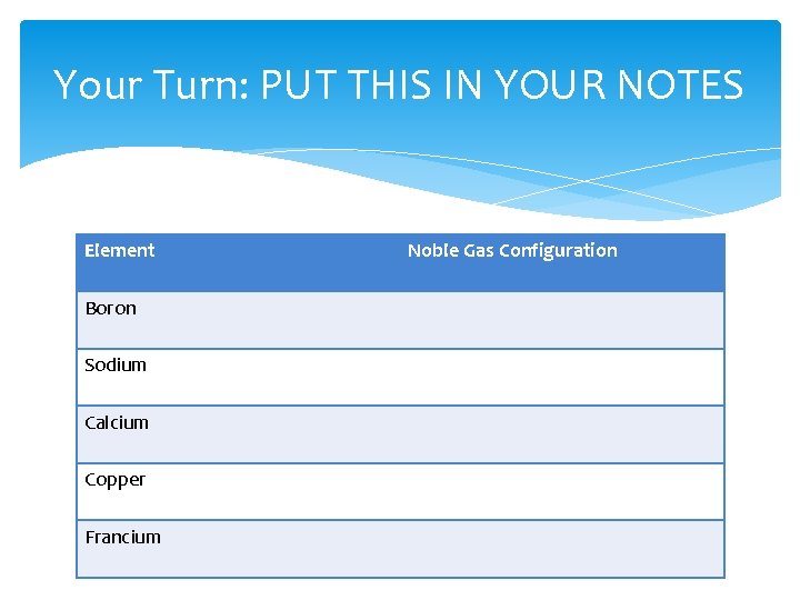 Your Turn: PUT THIS IN YOUR NOTES Element Boron Sodium Calcium Copper Francium Noble