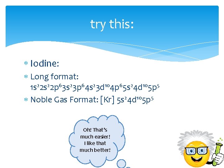 try this: Iodine: Long format: 1 s 22 p 63 s 23 p 64