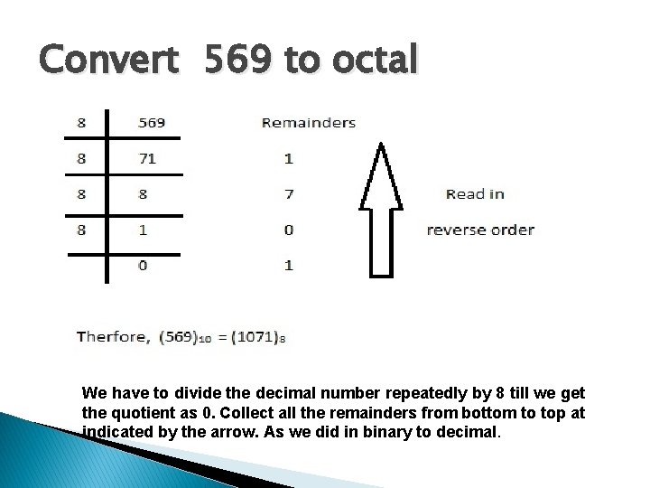 Convert 569 to octal We have to divide the decimal number repeatedly by 8