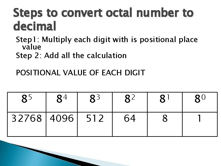 Steps to convert octal number to decimal Step 1: Multiply each digit with is