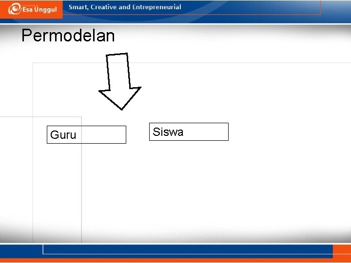 Permodelan Guru Siswa 