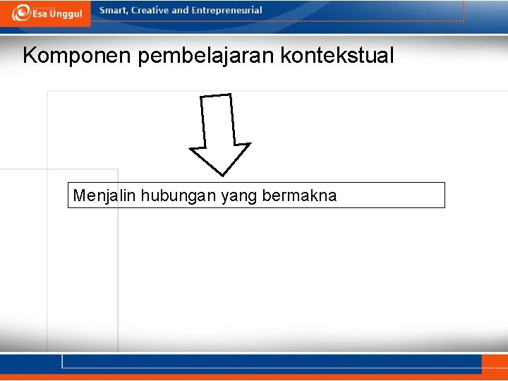 Komponen pembelajaran kontekstual Menjalin hubungan yang bermakna 