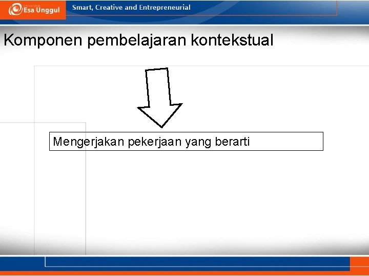 Komponen pembelajaran kontekstual Mengerjakan pekerjaan yang berarti 