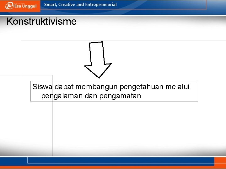 Konstruktivisme Siswa dapat membangun pengetahuan melalui pengalaman dan pengamatan 