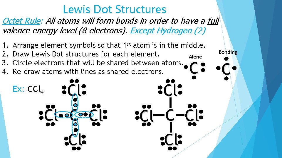 Lewis Dot Structures Octet Rule: All atoms will form bonds in order to have