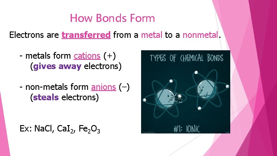 How Bonds Form Electrons are transferred from a metal to a nonmetal. - metals