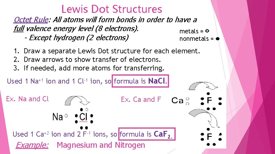 Lewis Dot Structures Octet Rule: All atoms will form bonds in order to have