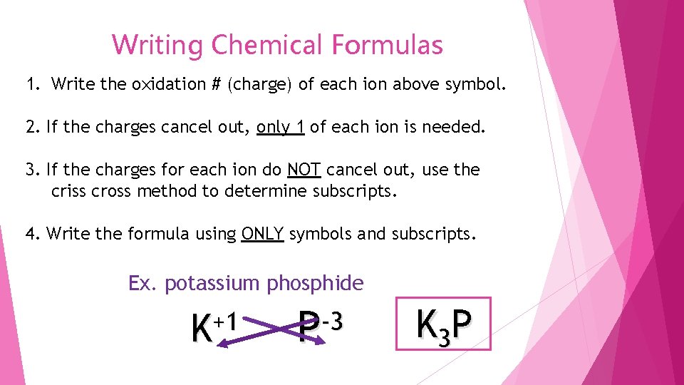 Writing Chemical Formulas 1. Write the oxidation # (charge) of each ion above symbol.