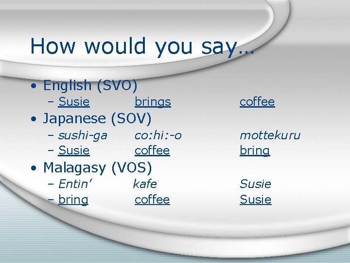 How would you say… • English (SVO) – Susie brings coffee • Japanese (SOV)
