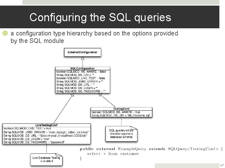 Configuring the SQL queries a configuration type hierarchy based on the options provided by Configuring the SQL queries a configuration type hierarchy based on the options provided by