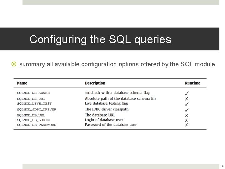 Configuring the SQL queries summary all available configuration options offered by the SQL module. Configuring the SQL queries summary all available configuration options offered by the SQL module.