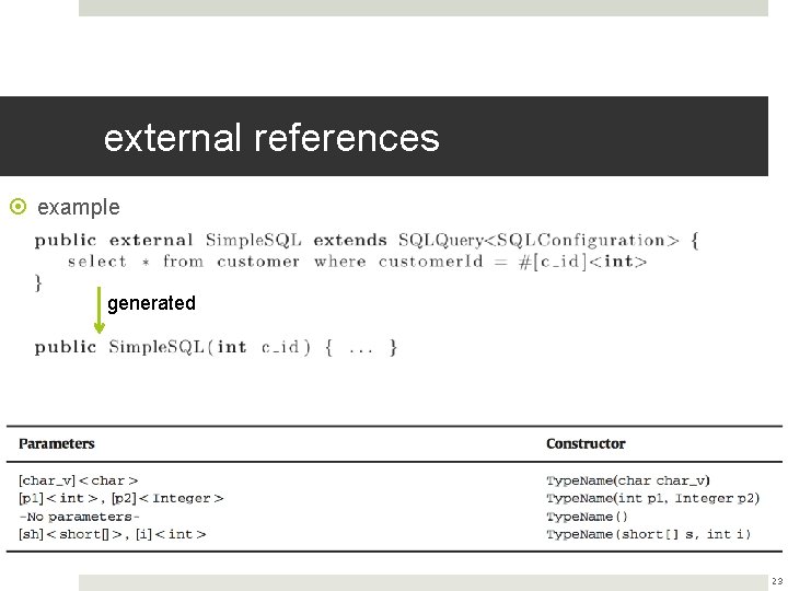 external references example generated 23 external references example generated 23