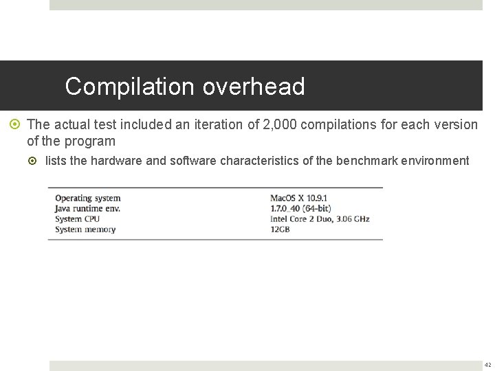 Compilation overhead The actual test included an iteration of 2, 000 compilations for each Compilation overhead The actual test included an iteration of 2, 000 compilations for each