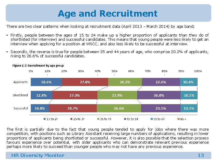 Age and Recruitment There are two clear patterns when looking at recruitment data (April