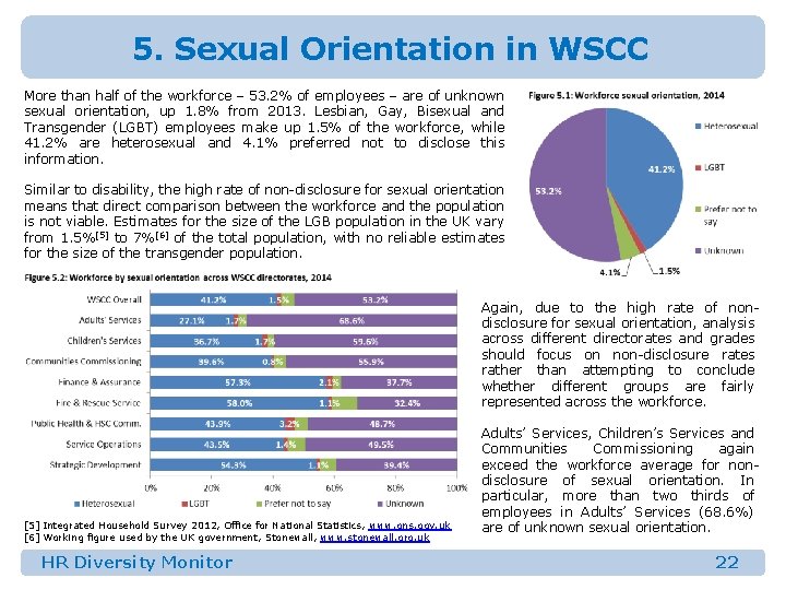 5. Sexual Orientation in WSCC More than half of the workforce – 53. 2%