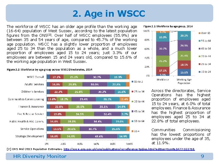 2. Age in WSCC The workforce of WSCC has an older age profile than