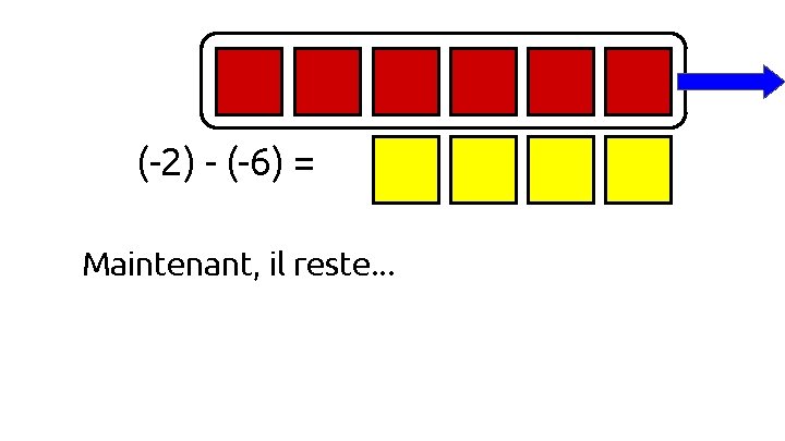 (-2) - (-6) = Maintenant, il reste. . . 