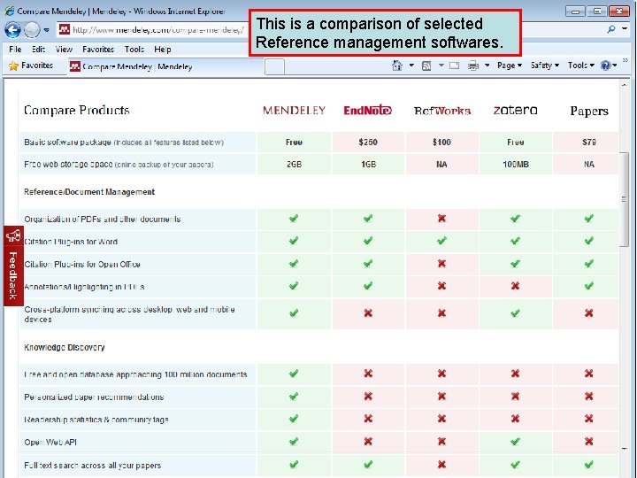 This is a comparison of selected Reference management softwares. 