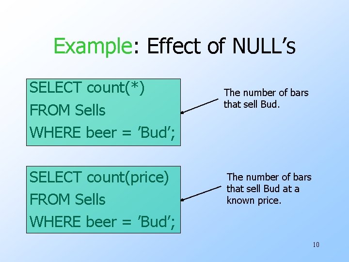 Example: Effect of NULL’s SELECT count(*) FROM Sells WHERE beer = ’Bud’; SELECT count(price)