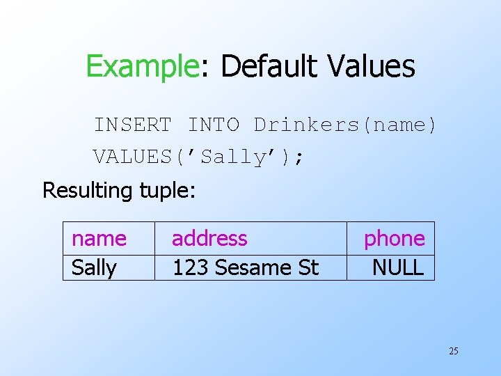 Example: Default Values INSERT INTO Drinkers(name) VALUES(’Sally’); Resulting tuple: name Sally address 123 Sesame