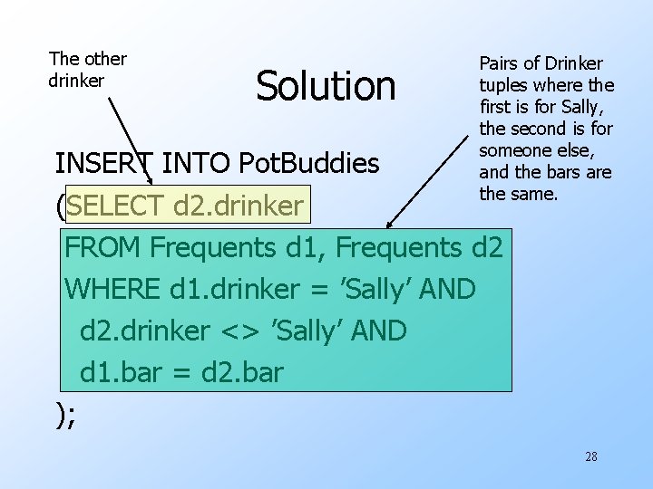 The other drinker Solution Pairs of Drinker tuples where the first is for Sally,