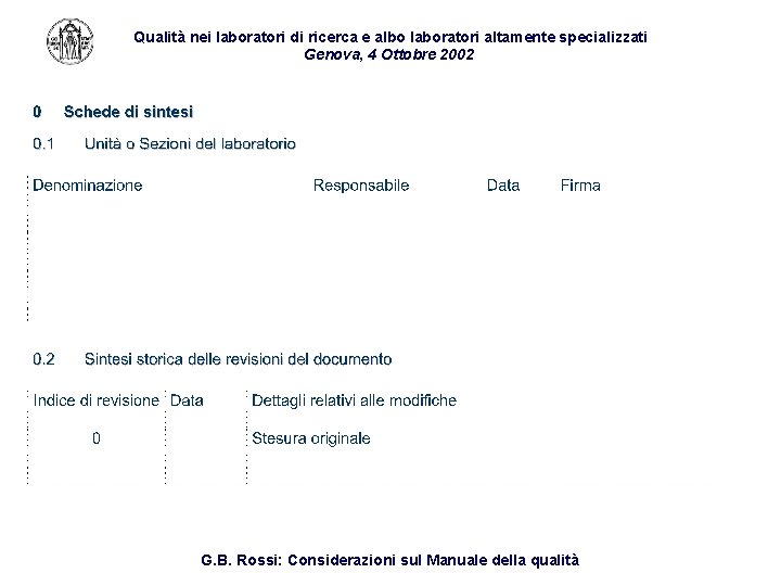 Qualità nei laboratori di ricerca e albo laboratori altamente specializzati Genova, 4 Ottobre 2002