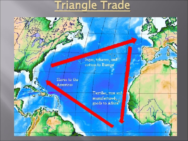 Triangle Trade 