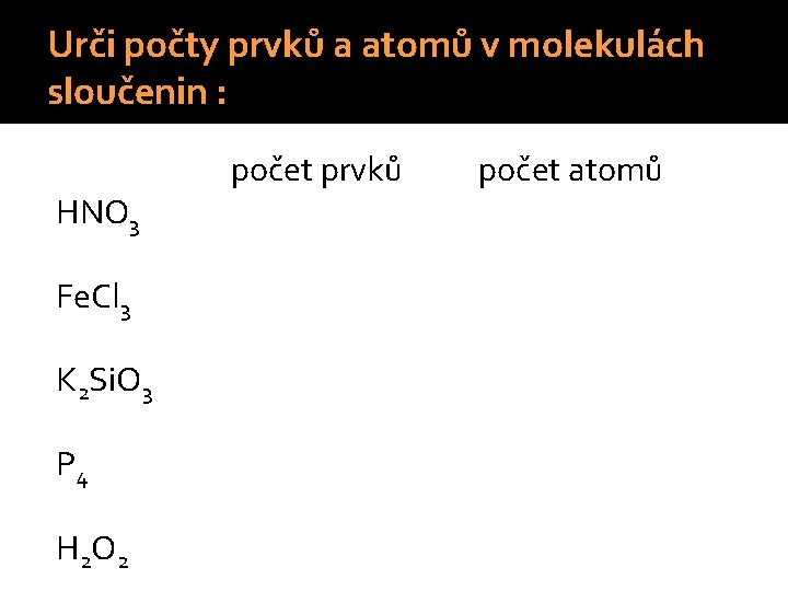 Urči počty prvků a atomů v molekulách sloučenin : HNO 3 Fe. Cl 3