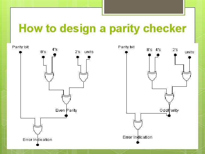 How to design a parity checker 