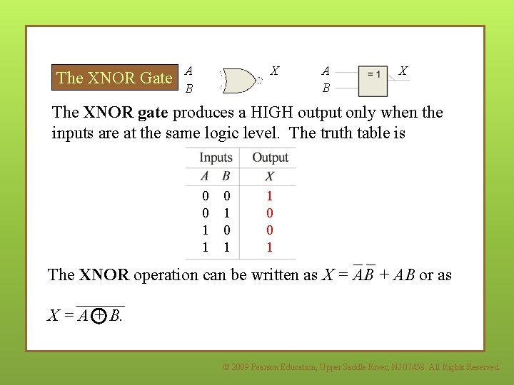 The XNOR Gate A B X The XNOR gate produces a HIGH output only