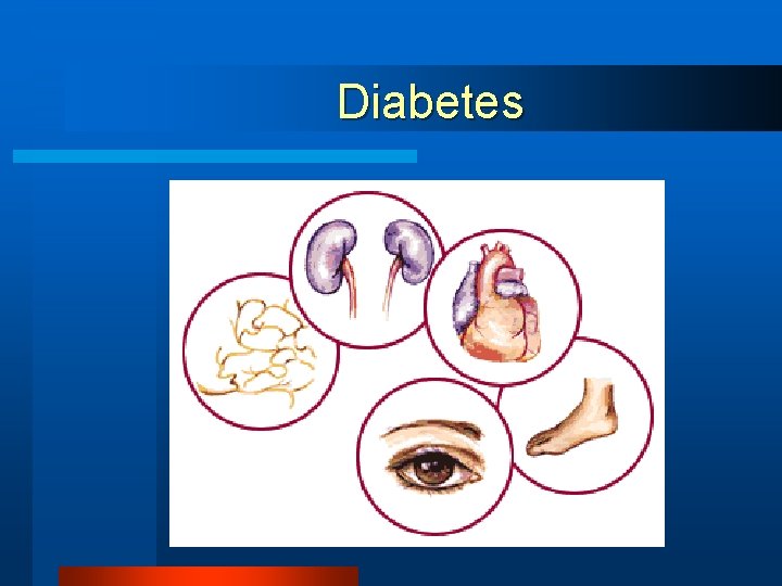 Diabetes Diabetes