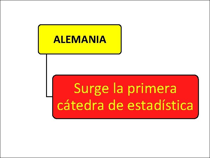 ALEMANIA Surge la primera cátedra de estadística 