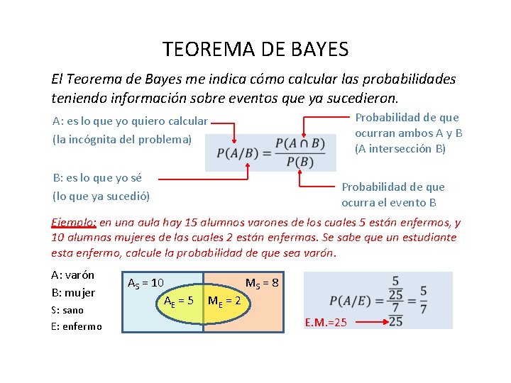 TEOREMA DE BAYES El Teorema de Bayes me indica cómo calcular las probabilidades teniendo