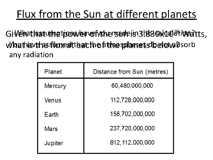 Flux from the Sun at different planets 26 Watts, Whatthat assumptions have this calculation?