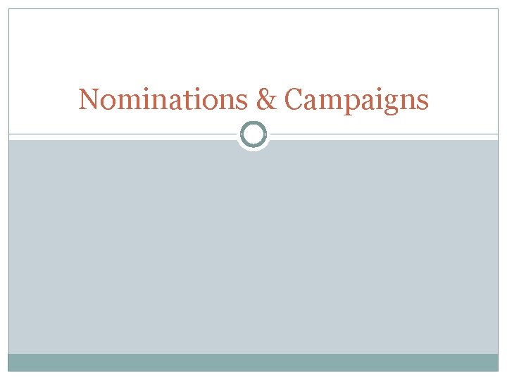 Nominations & Campaigns 