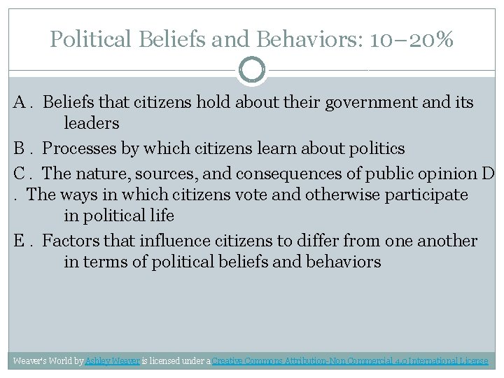 Political Beliefs and Behaviors: 10– 20% A. Beliefs that citizens hold about their government