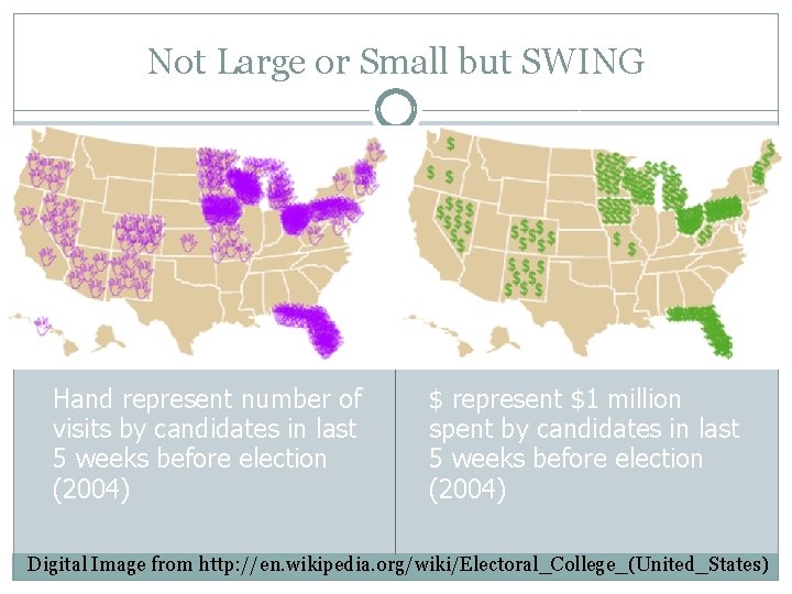 Not Large or Small but SWING Hand represent number of visits by candidates in