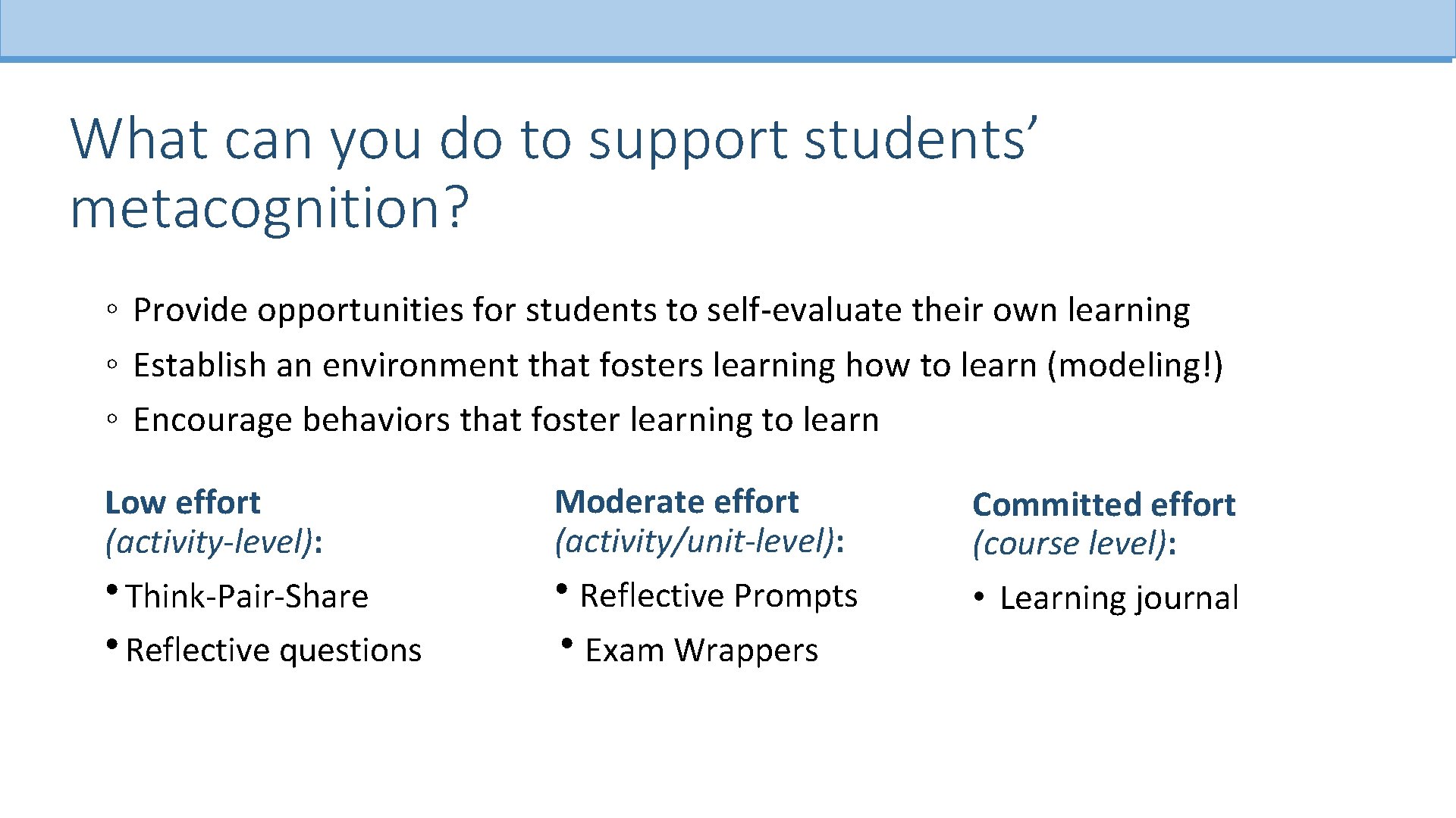What can you do to support students’ metacognition? ◦ Provide opportunities for students to